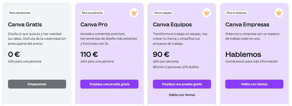 canva para diseño de redes 